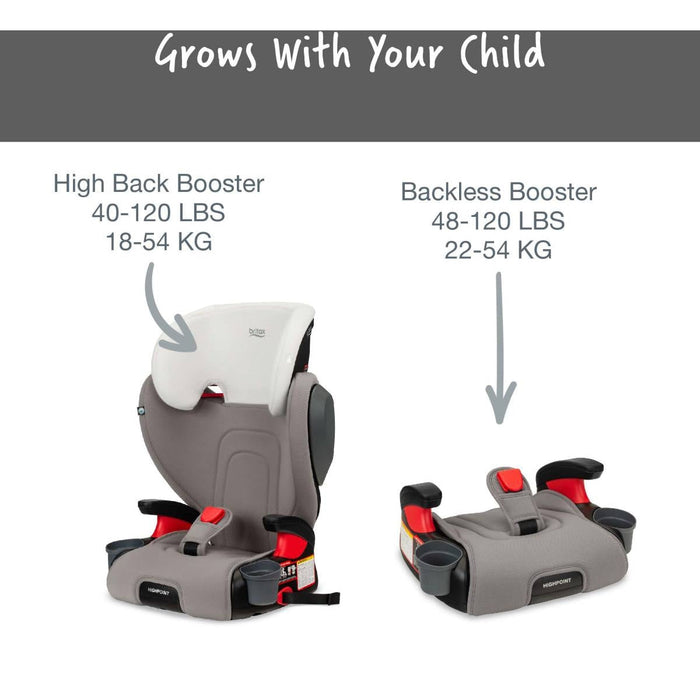 Britax Highpoint Backless Belt-Positioning Booster Seat with Safewash